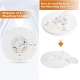 Motion Sensor Light Indoor High Lumen ETL Energy Star LED Flush Mount Ceiling Light Fixtures